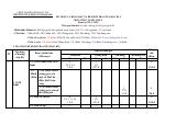 Đề thi Giữa kì 1 Công nghệ 8 năm 2024-2025 trường TH&THCS Vinh Quang (Kon Tum)
